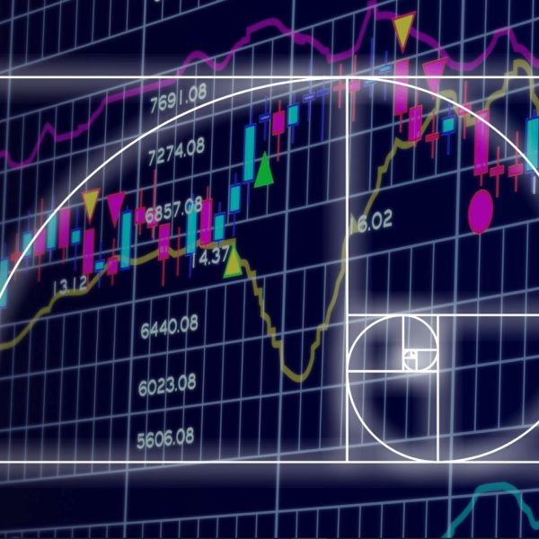 10 mô hình nến quan trọng Trader cần phải biết