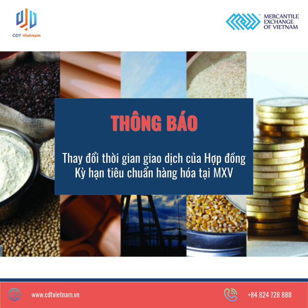 Thông báo Ban hành mức ký quỹ giao hàng hóa tại Sở Giao dịch Hàng hóa Việt Nam